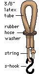 penis loop attachment