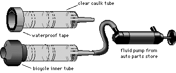 Building A Penis Pump 94